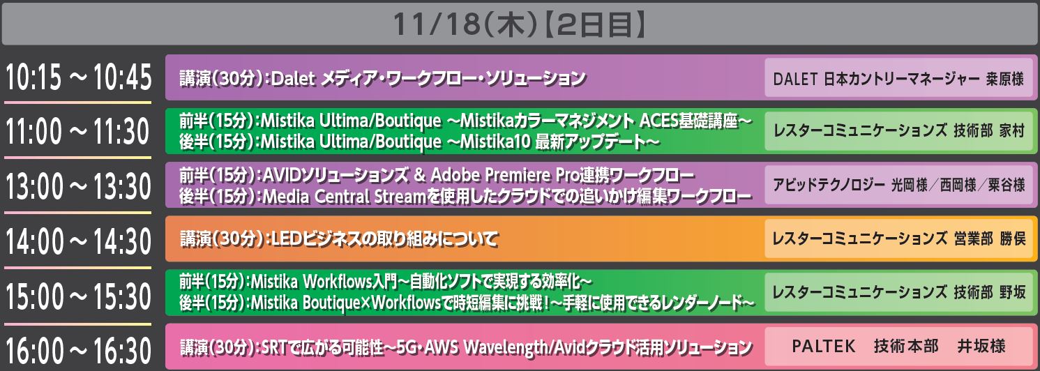 11/18(木)　2日目