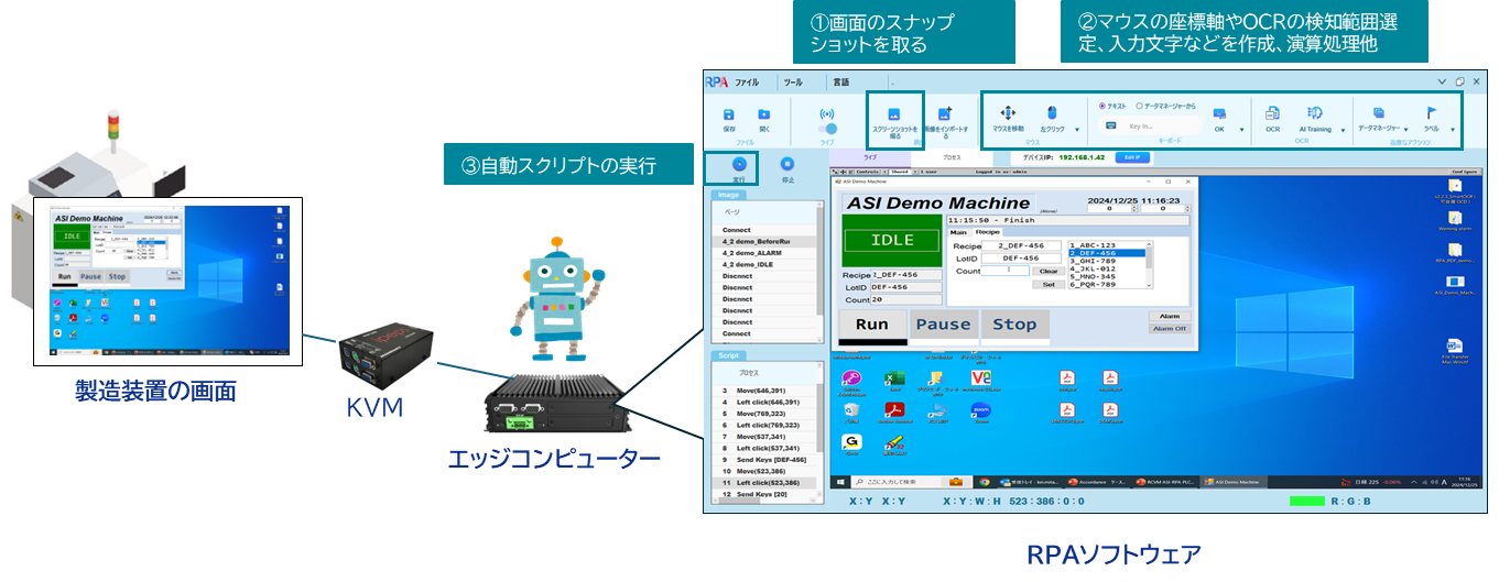 RPA（Robotics Process Automation）を使って定型作業を自動化