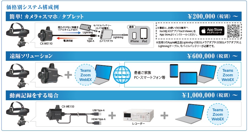 システム構成図