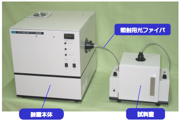 作用スペクトル(IPCE)測定装置