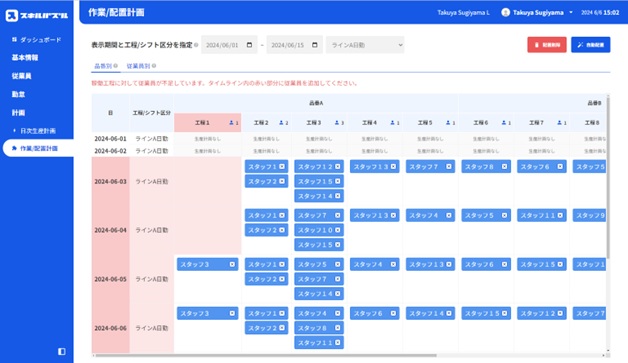 シフト提出