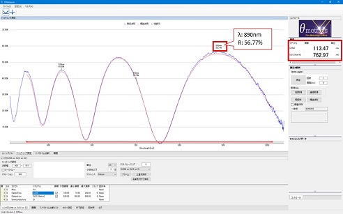 ThetaMetrisis　2層同時膜厚測定の例と分校反射率の測定
